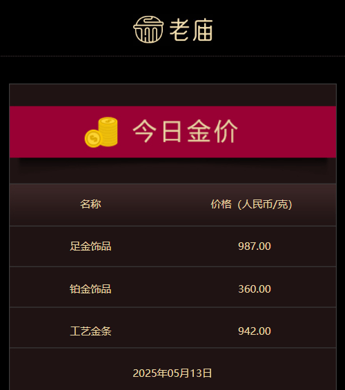 今天外汇行情剧变，理财者请注意！